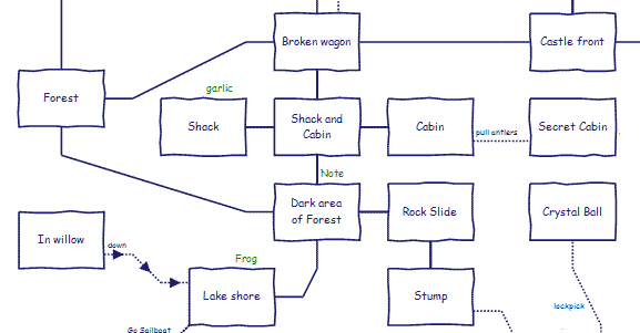 Transylvania Map